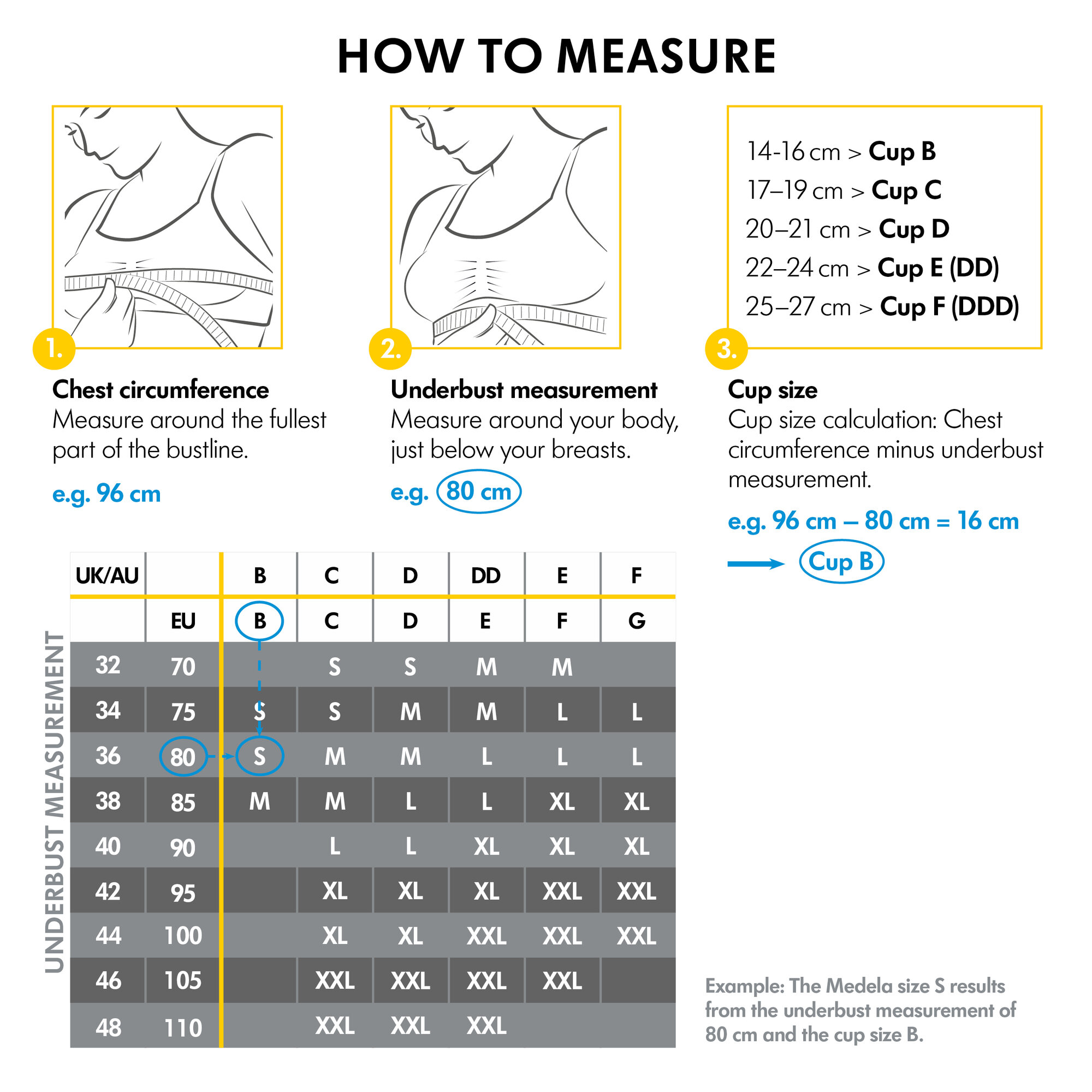 Maternity & Pumping Bras Medela Keep Cool™ Bra Chart & How to Measure