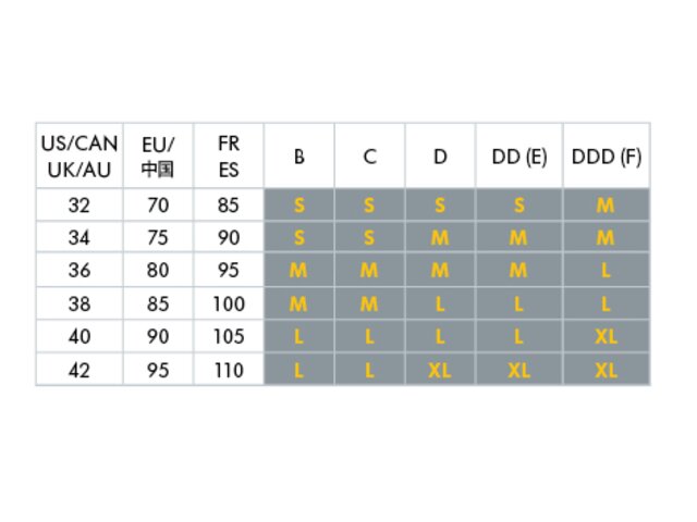 Medela Comfy Bra size chart