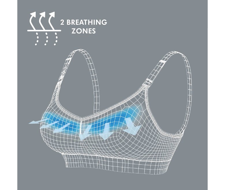 Imagem de computador do soutien Medela Keep Cool™ com o texto “2 Breathing Zones” (2 zonas de respiração)