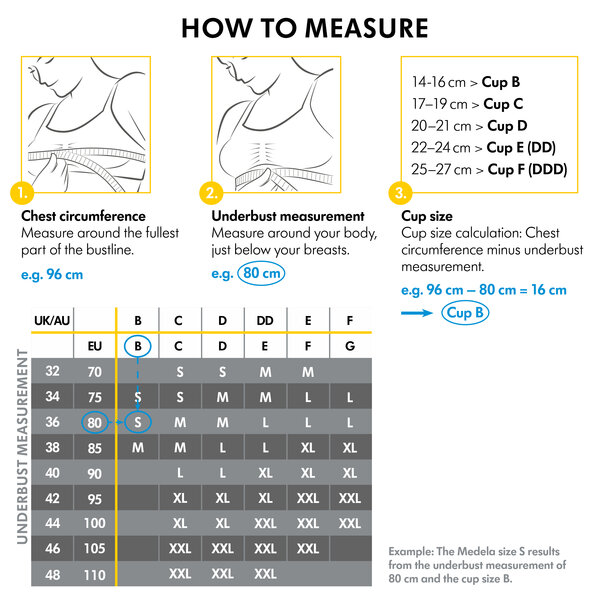 Medela Keep Cool™ Bra Chart & How to Measure