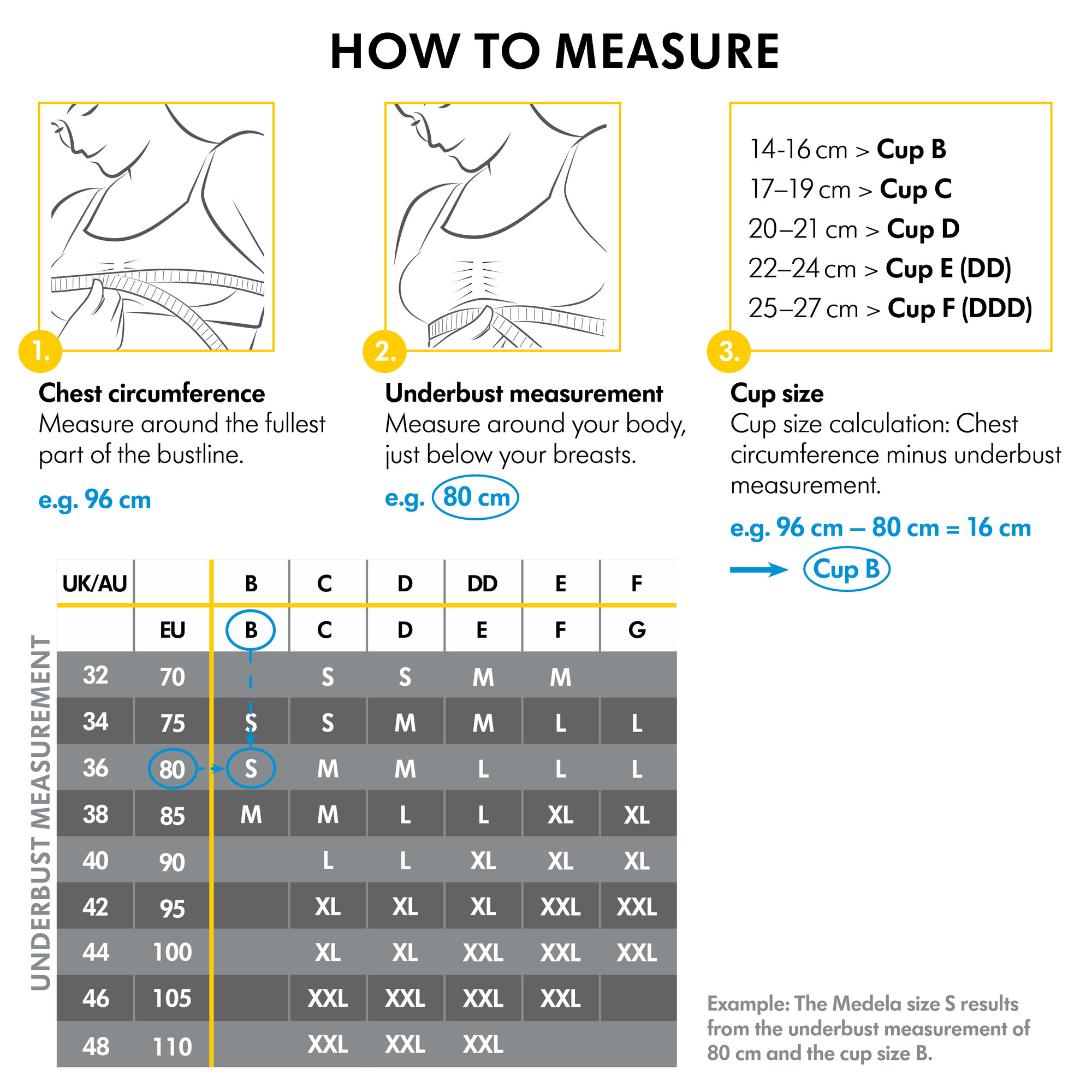 Maternity & Pumping Bras Medela Keep Cool™ Bra Chart & How to Measure