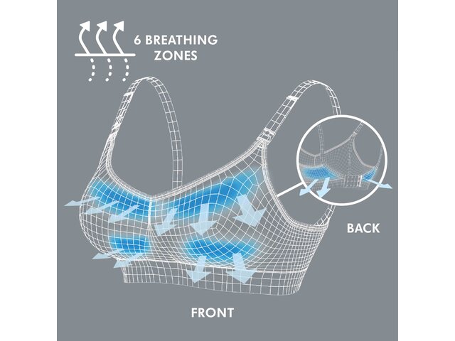 Computer image of Woman a  Medela Keep Cool™ Ultra Bra front view with text, "6 breathing zones"