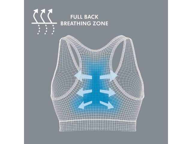 Medela Keep Cool™ Sleep Bra computer image with text, "Full back breathing zone"