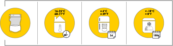 Medela breast milk storage bags - Freezing, Storing, Thawing Diagram