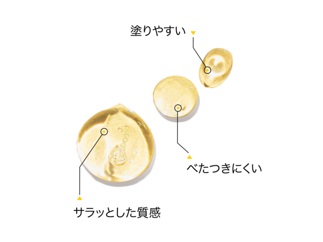 The droplets of Medela オーガニックニップルバーム are illustrated with the descriptive text “Quickly absorbed, not sticky”, “Spreads easily”, “Lightweight”.