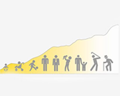 Icon showing lifestages of a human: infant, toddler, child, teen, adult, parent of baby, parent of toddler, retirement, elderly