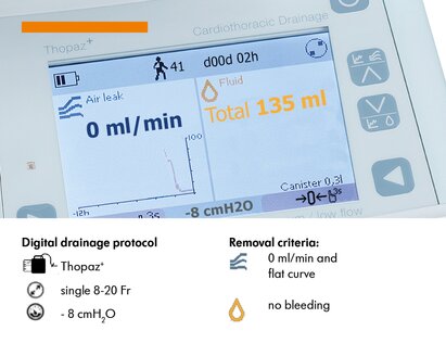 The digital display of the Medela Thopaz⁺.