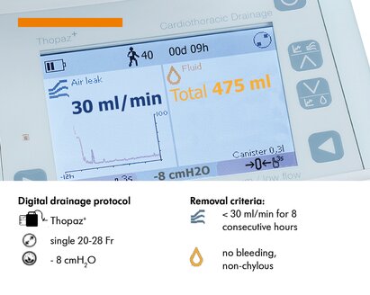 The digital display of the Medela Thopaz⁺.