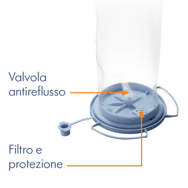 Fodera di aspirazione monouso Medela con coperchio e testo "Valvola antireflusso" e "Filtro e protezione".