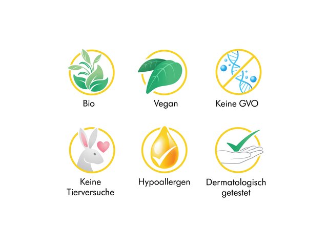 Eine grafische Darstellung der Inhaltsstoffe der Medela Organic breast care essentials Produktlinie. Text: „Bio“, ‚Vegan‘, ‚Keine GVOs', 'Keine Tierversuche', 'Hypoallergen', 'Dermatologisch getestet'