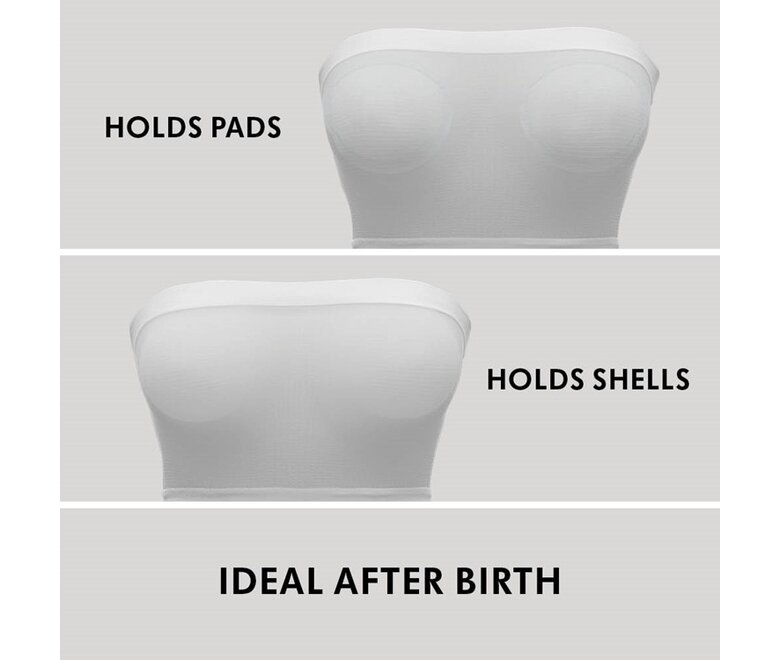  Der Medela No Pressure Band™ BH in Weiß, mit drei Ansichten und den Texten „Holds Pads“, „Holds Shells“ und „Ideal after birth“.