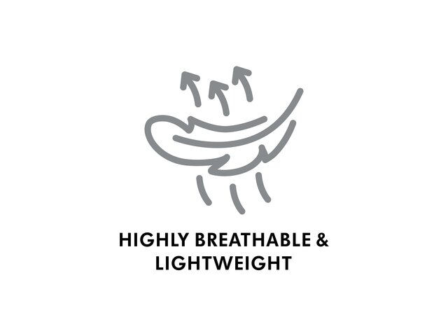 Leaf image with arrows through it with text, "Highly breathable & lightweight"