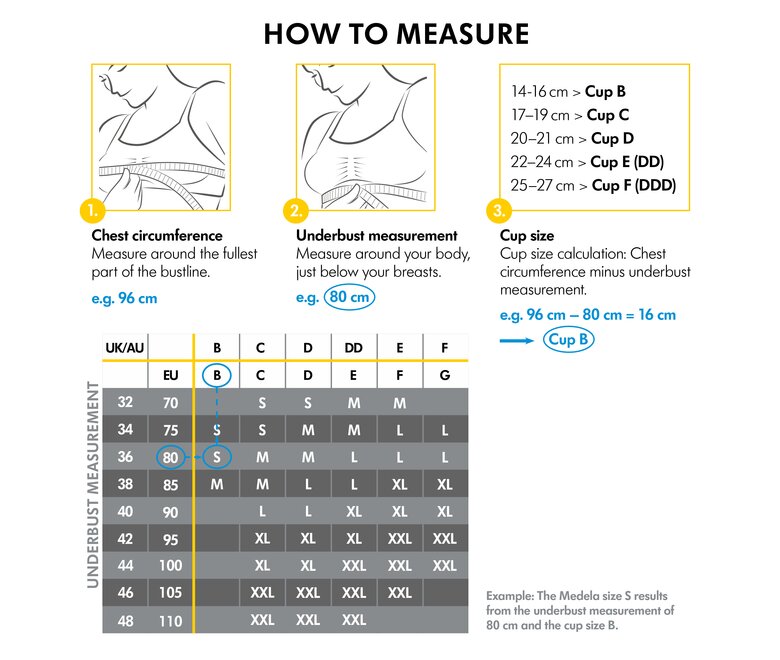 Tabella dei reggiseni Medela Keep Cool™ e come misurarli